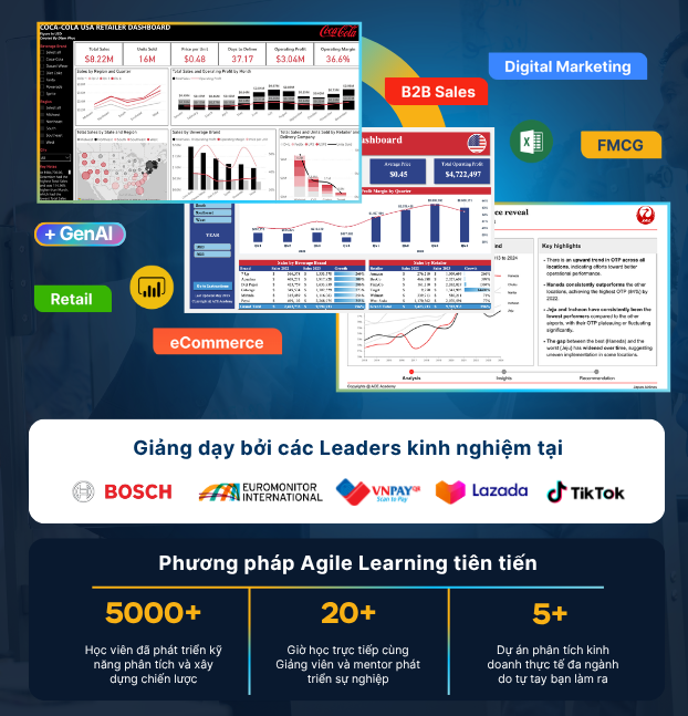 ACE tài liệu chuyên môn (20)