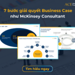 Business Case