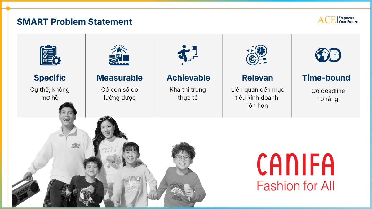 khóa học phân tích data