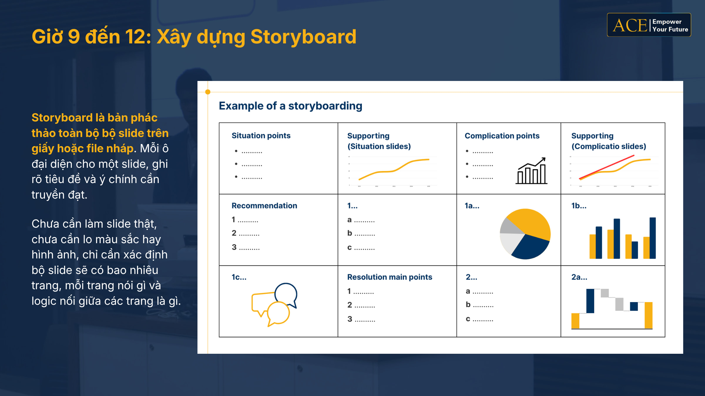 khóa học phân tích dữ liệu