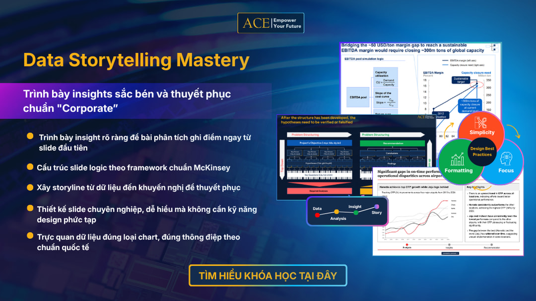 phân tích dữ liệu