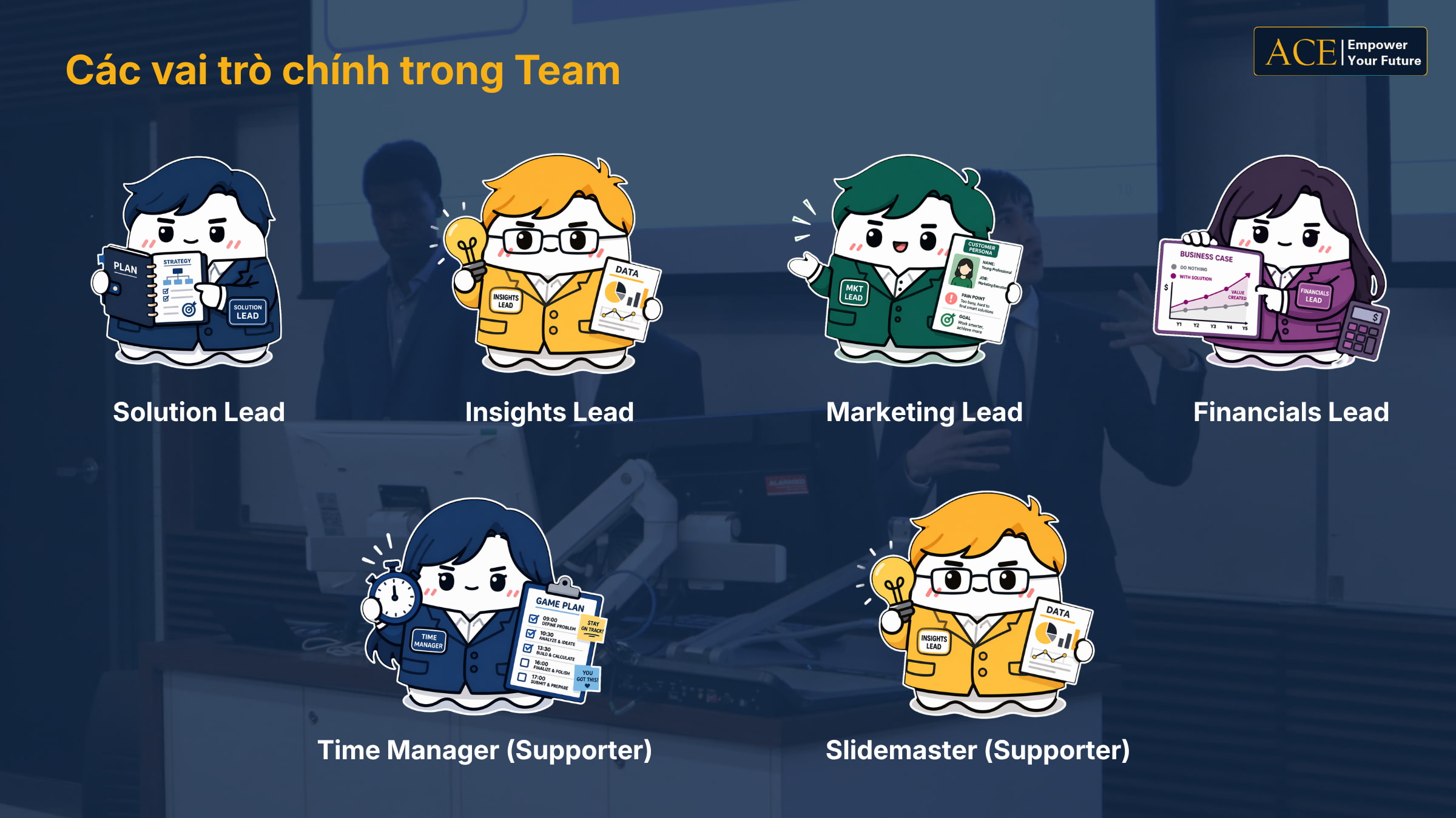 vai trò trong giải business case