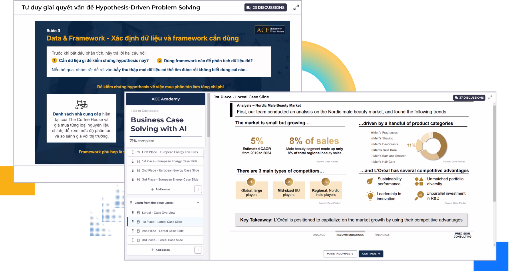Business Case Solving Academy