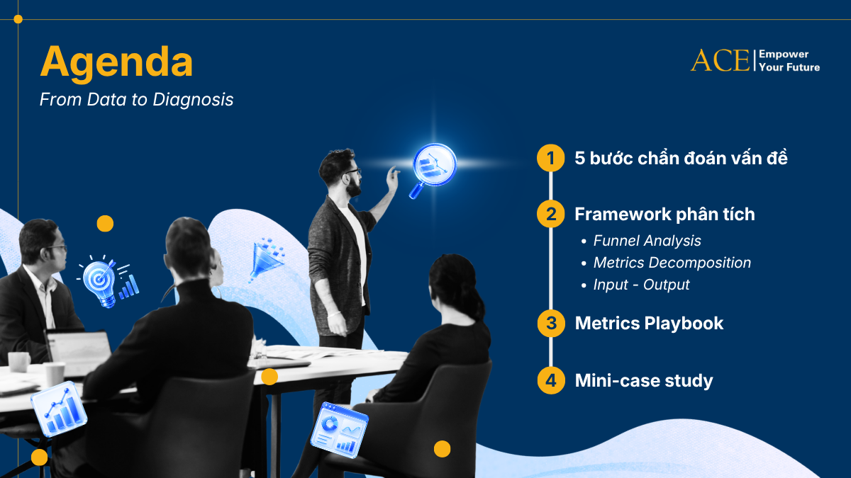 Cuộc thi Digital Marketing