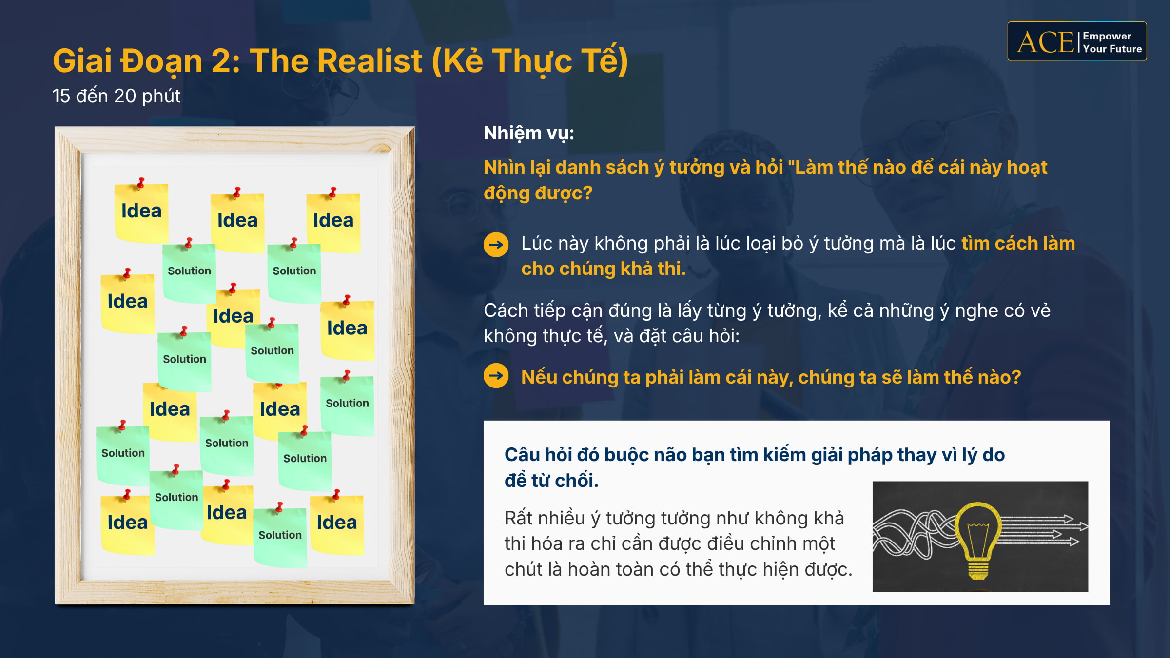 Giải Business Case