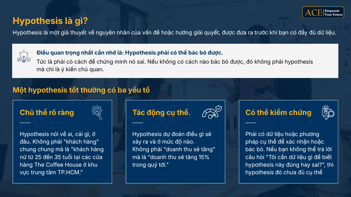 Hypothesis-Driven là gì