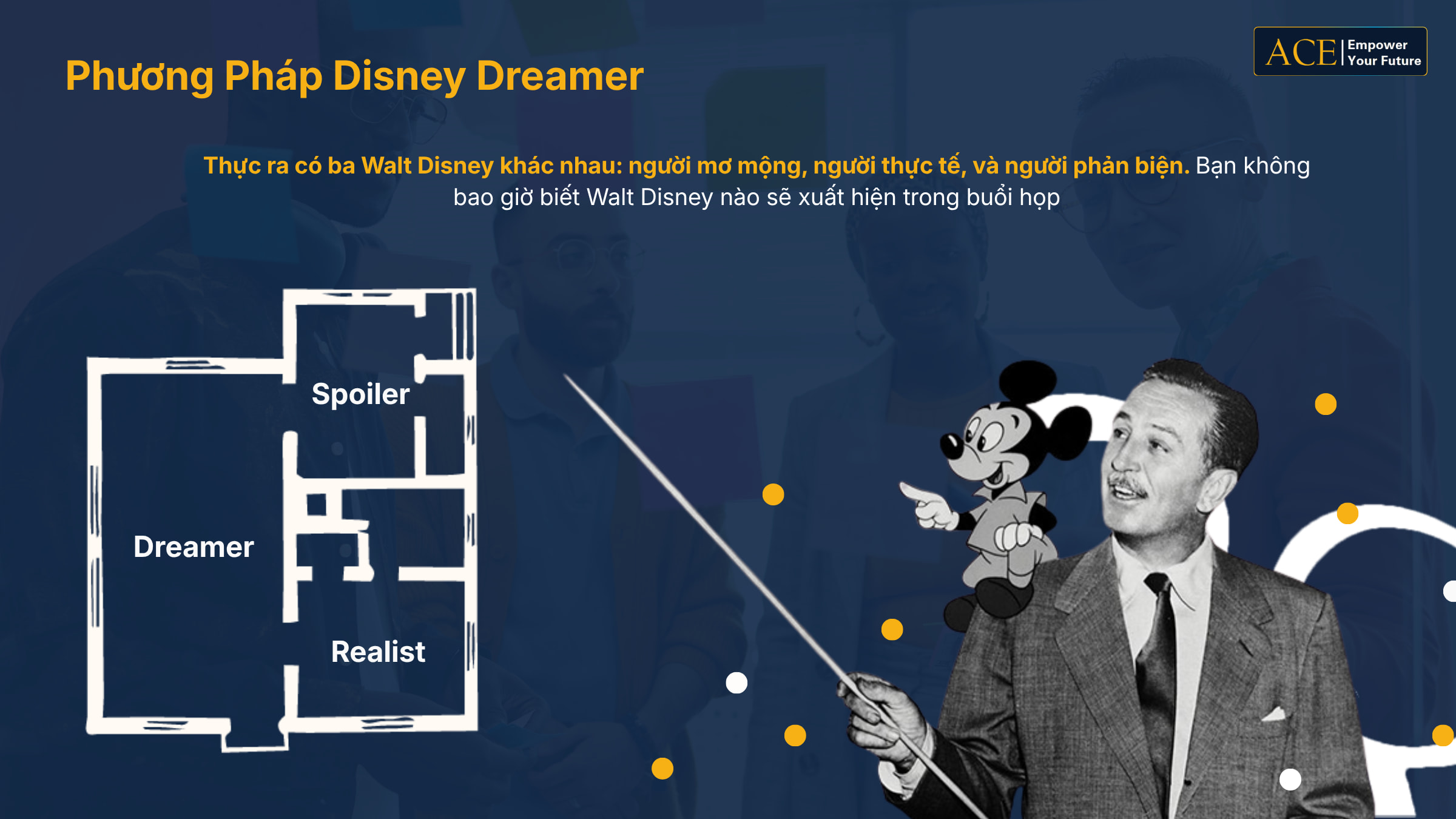 Phương pháp Disney Dreamer