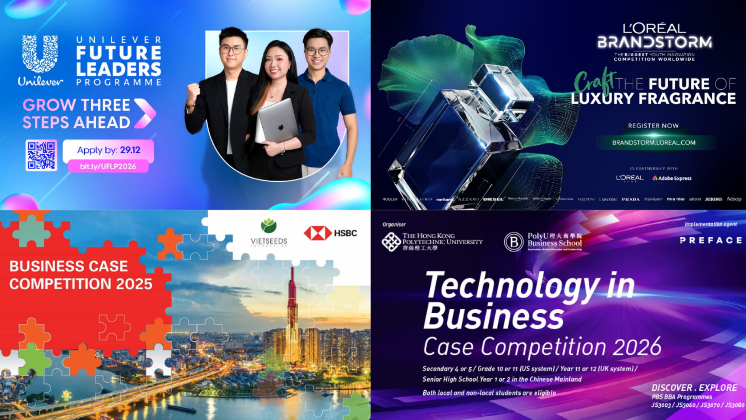 cách giải business Case
