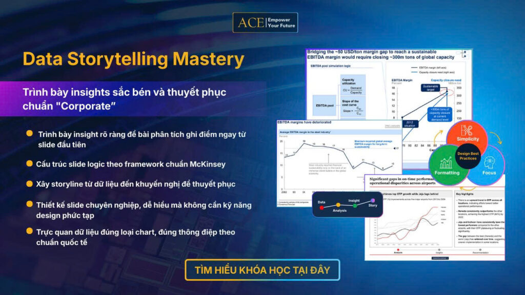 data storytelling mastery