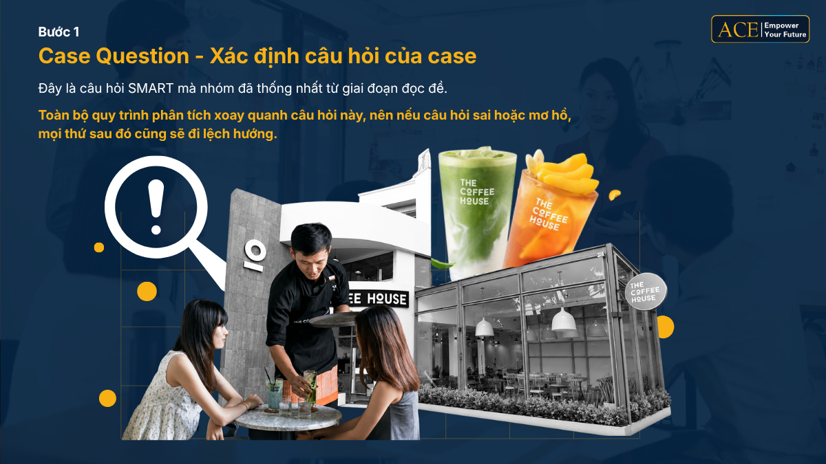 giải business case