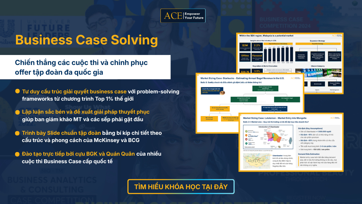 Khóa học Business Case Solving