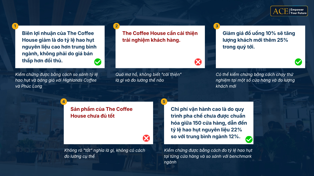khóa học data