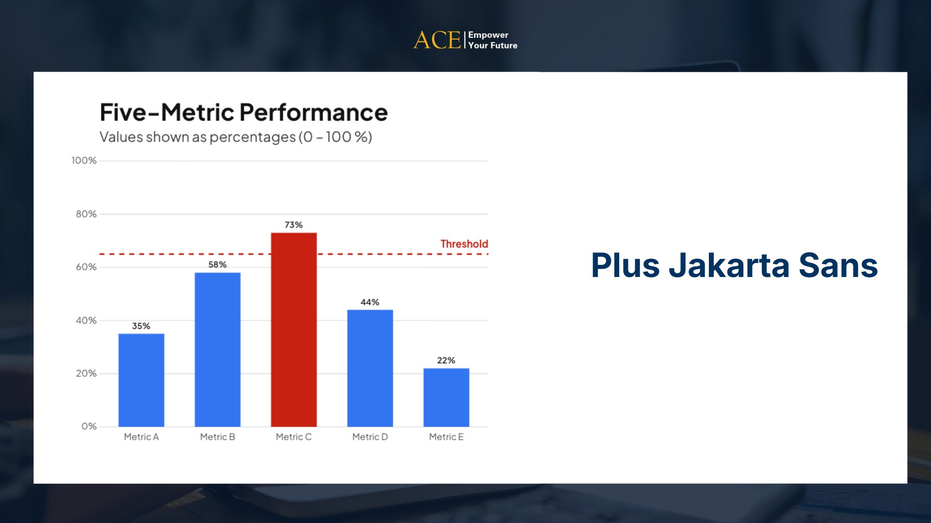 Font Plus Jakarta Sans