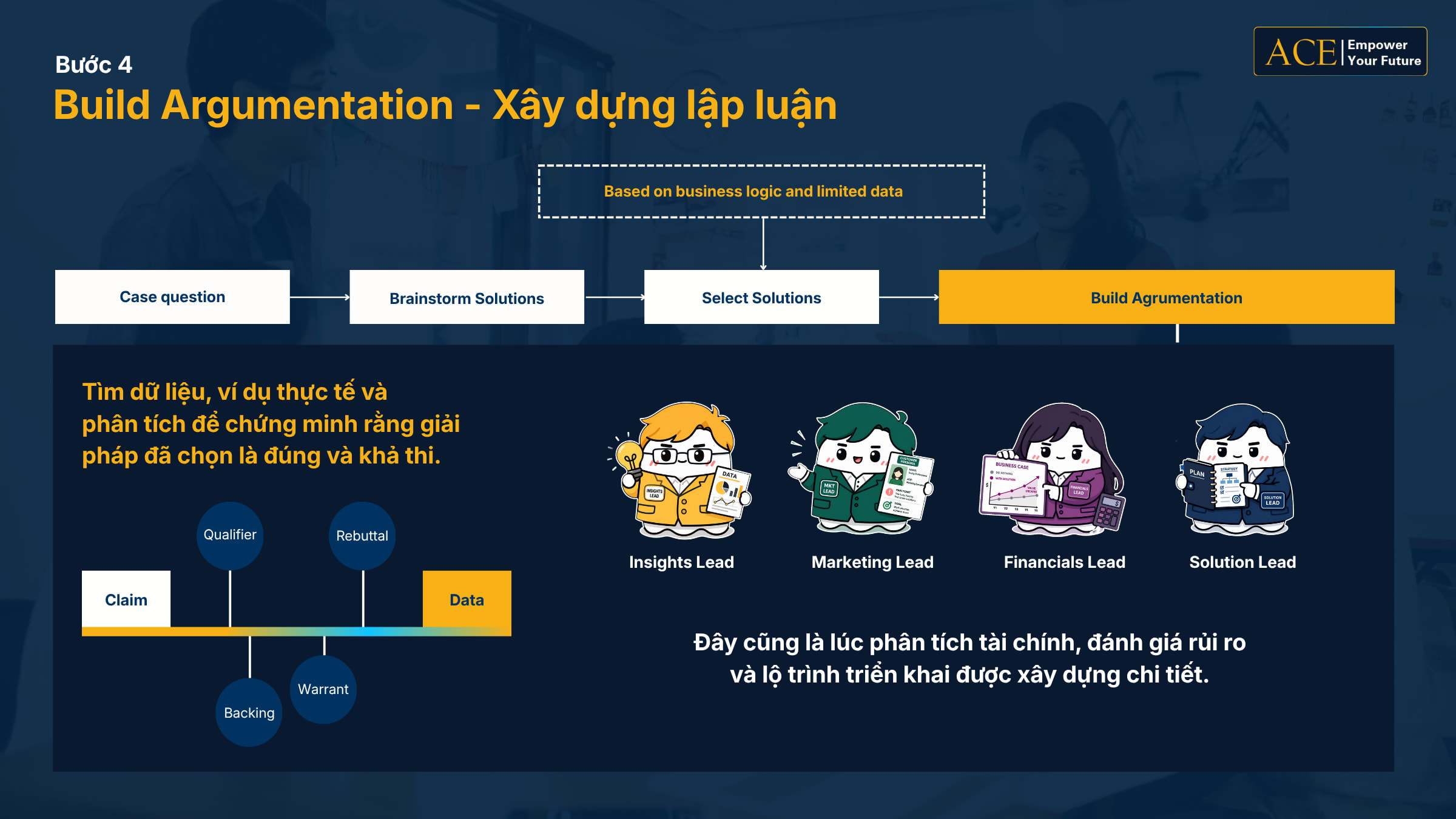Khóa học phân tích dữ liệu
