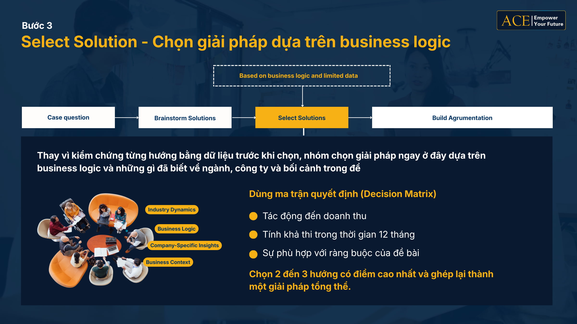 business case