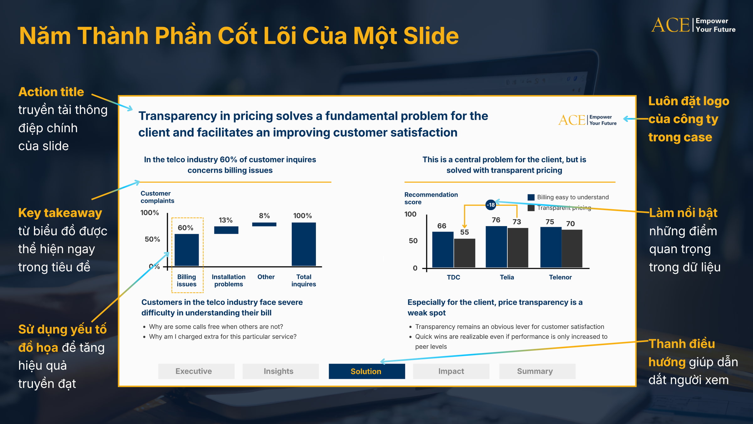 cách làm slide đẹp