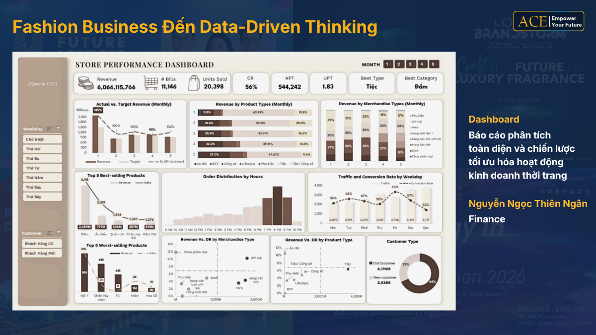 data storytelling