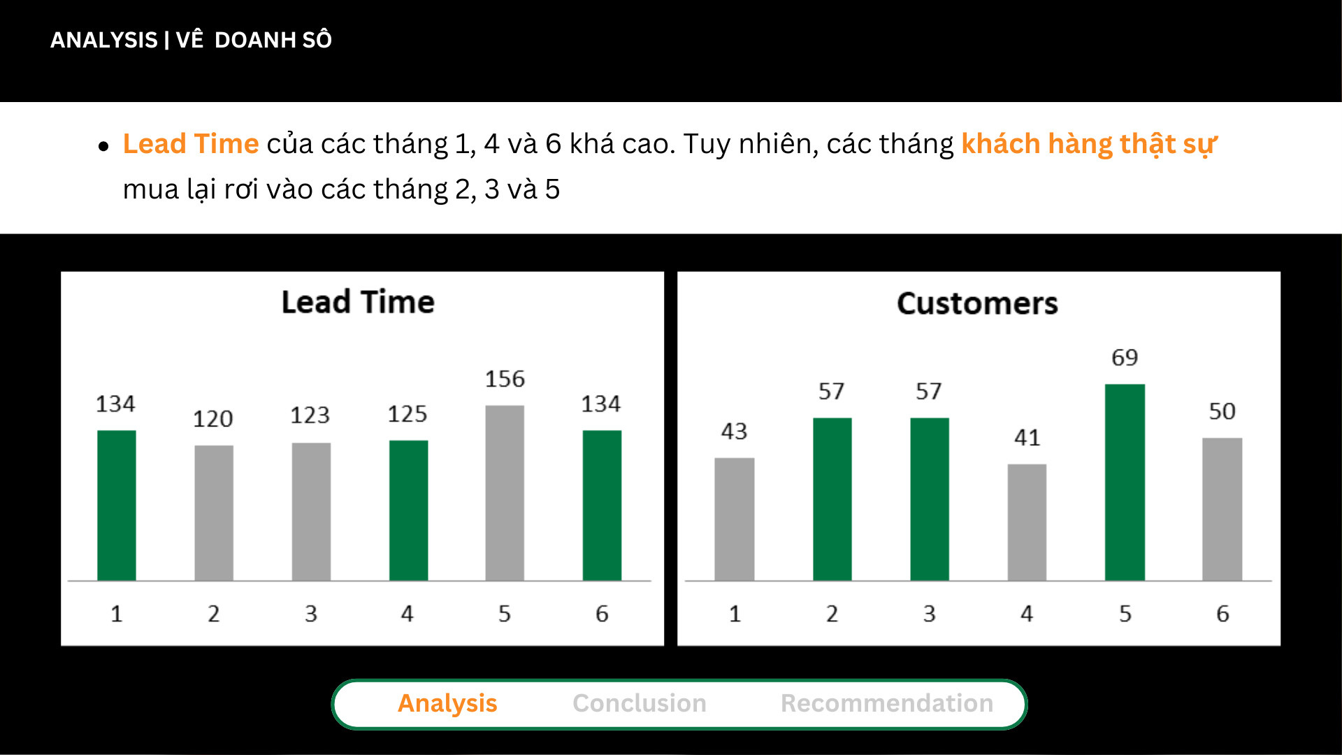 power bi