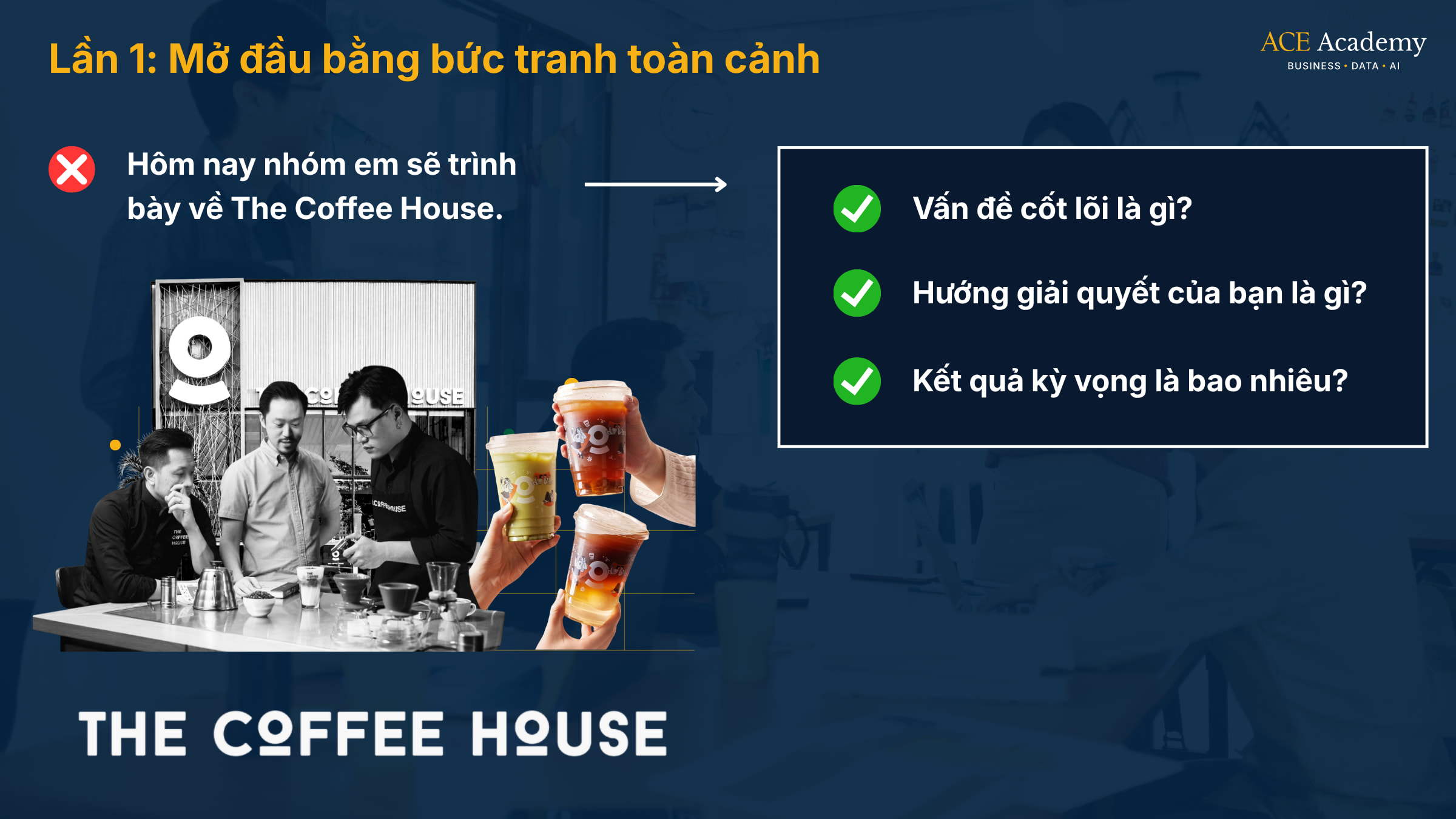 Business case