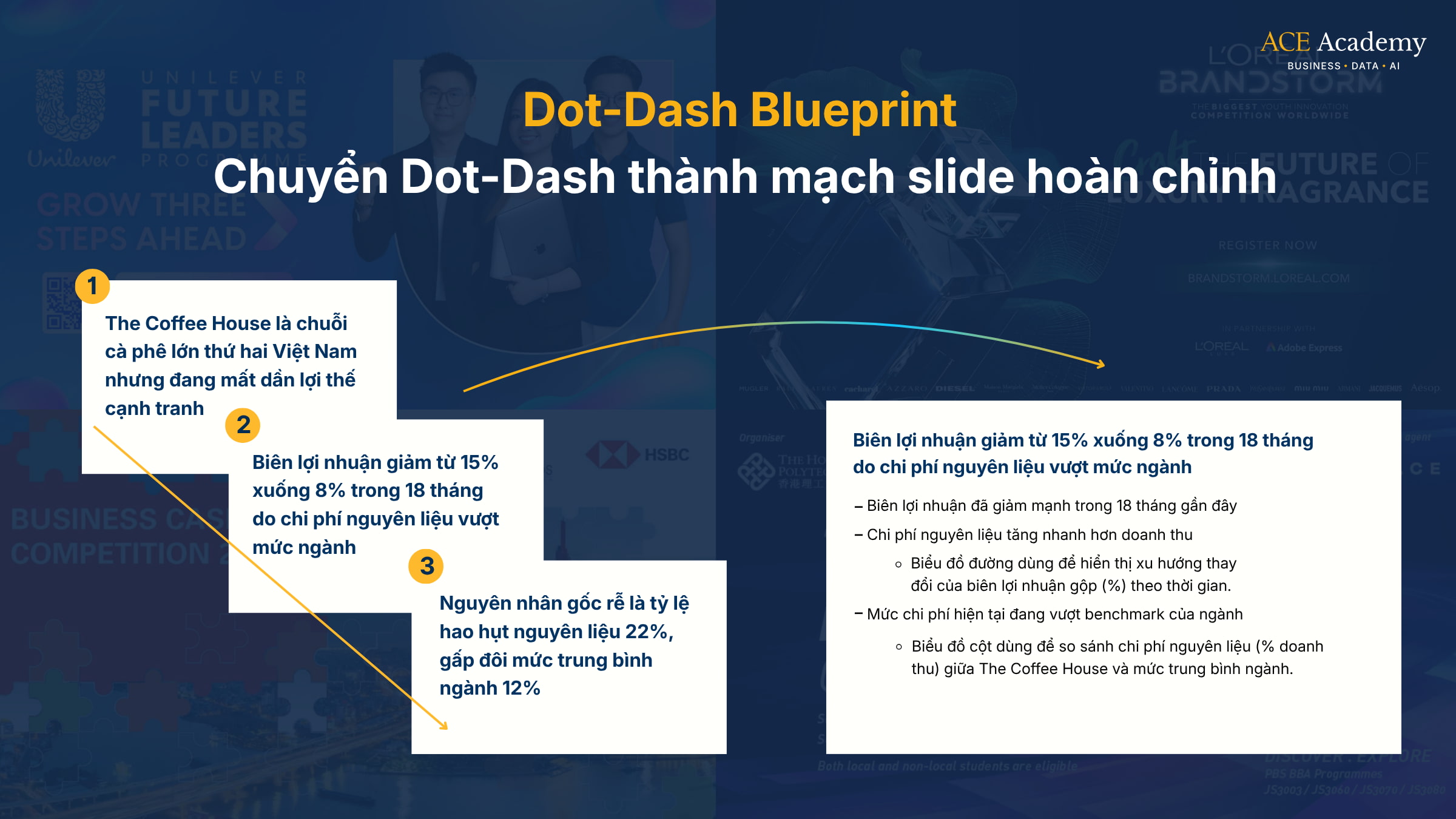 Dot-Dash