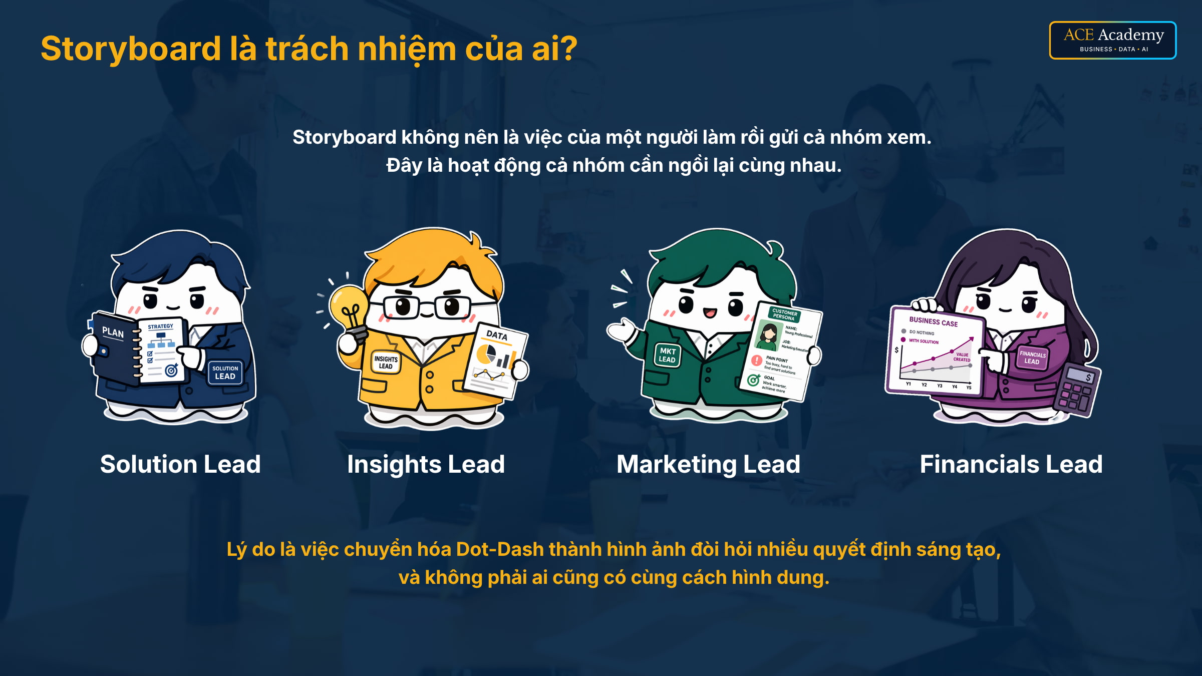 case competition là gì