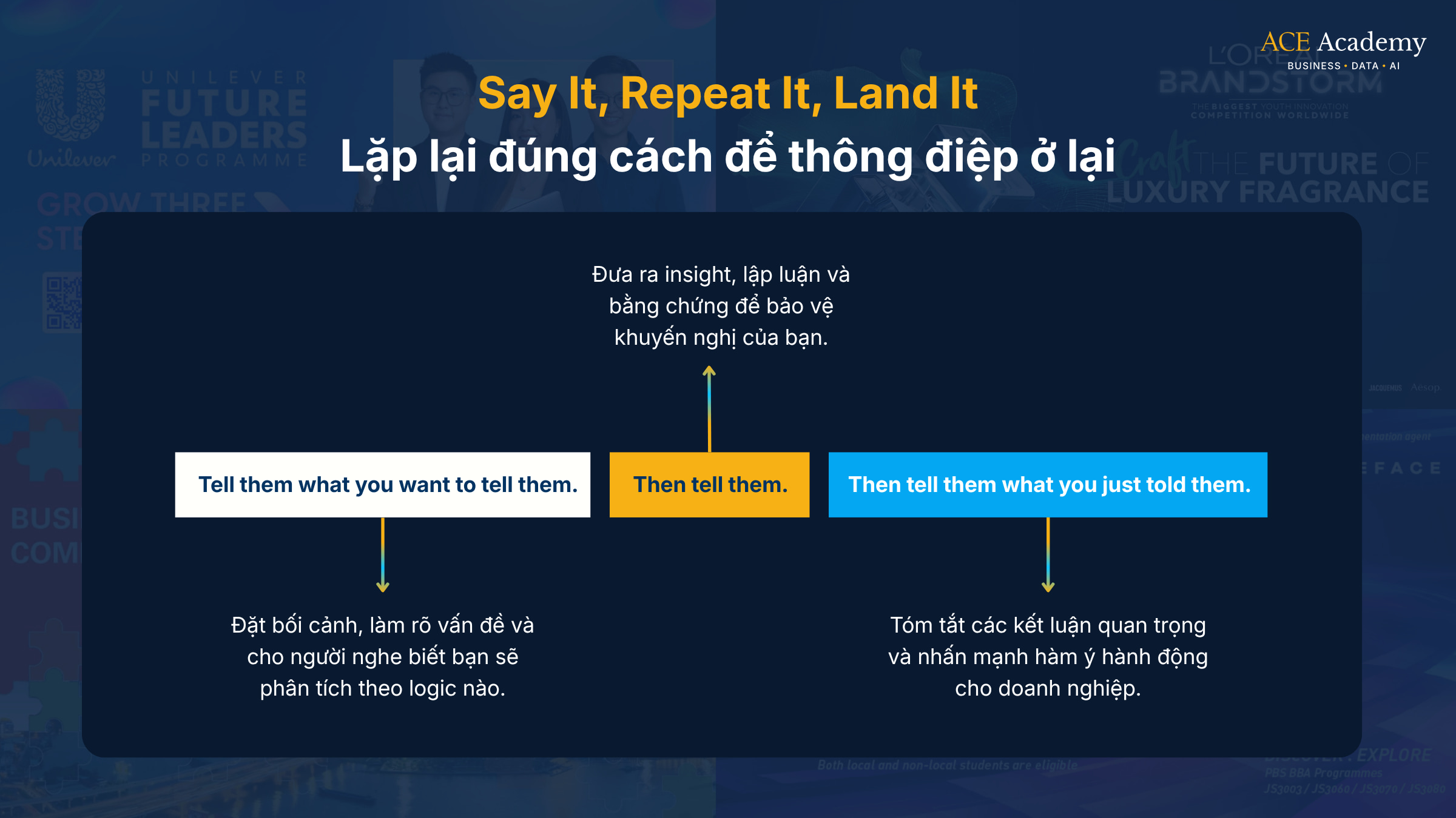 nguyên tắc nói 3 lần