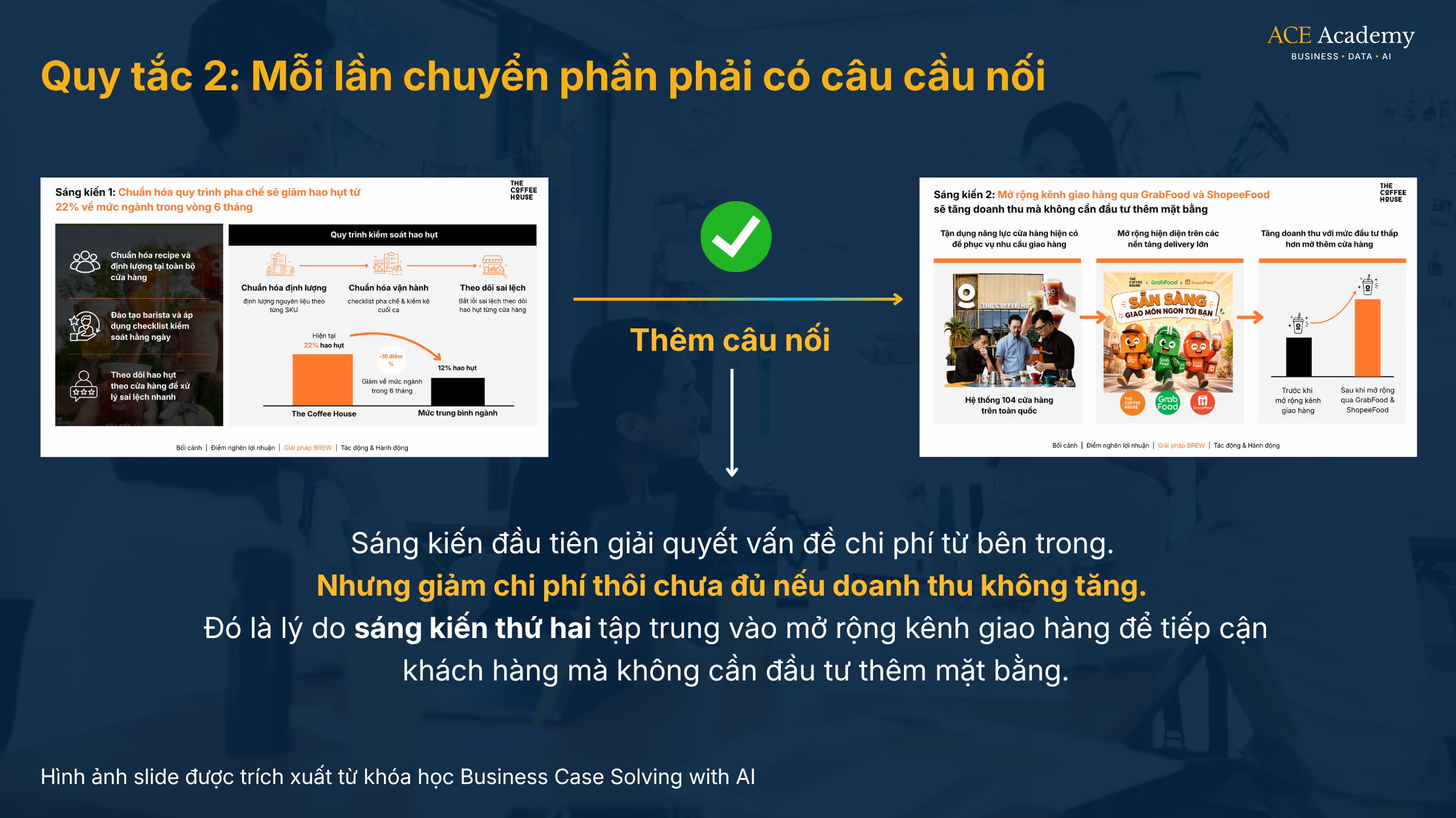 thuyet trinh business case