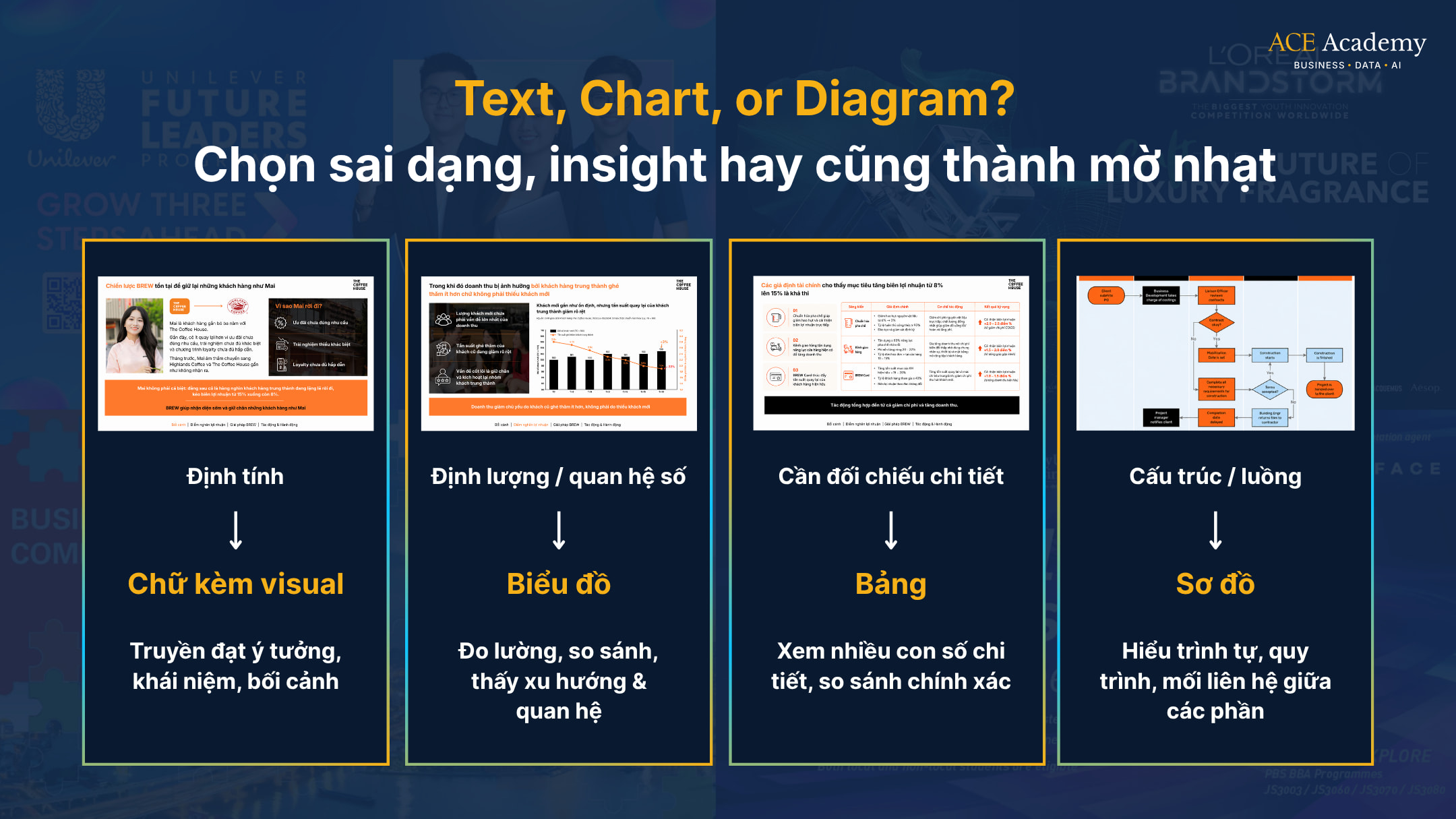 Data Storytelling
