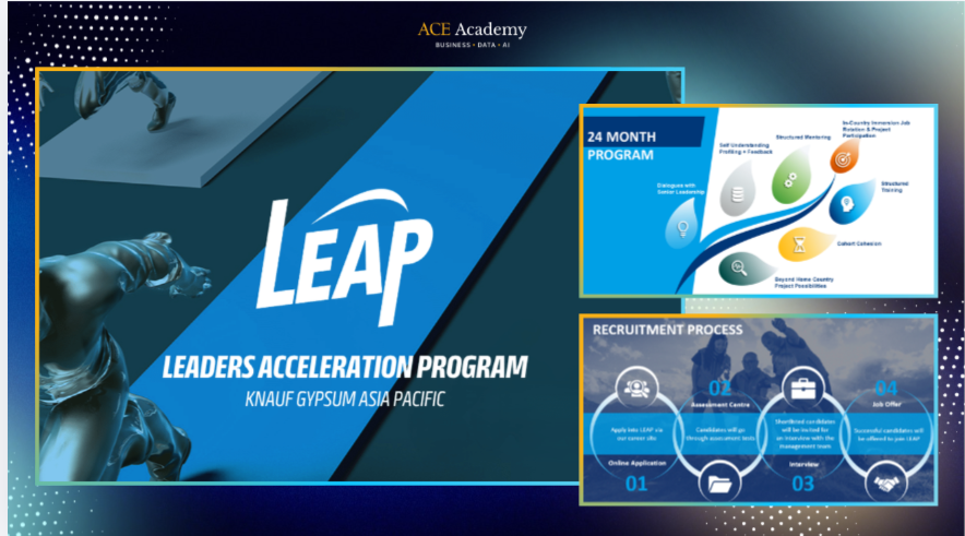 Knauf LEAP