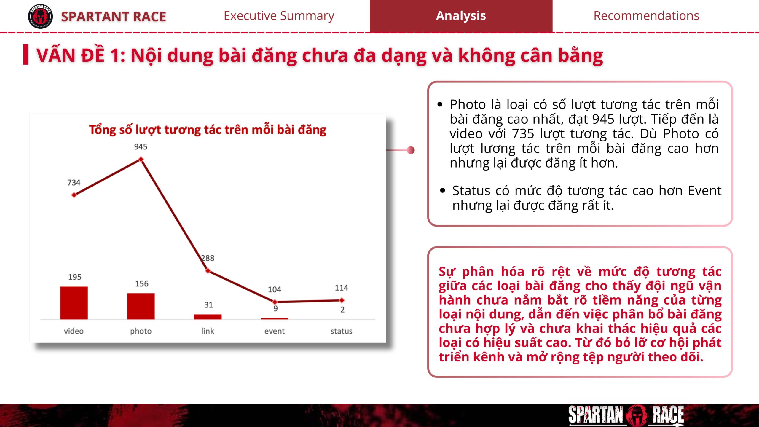 Tự học Excel