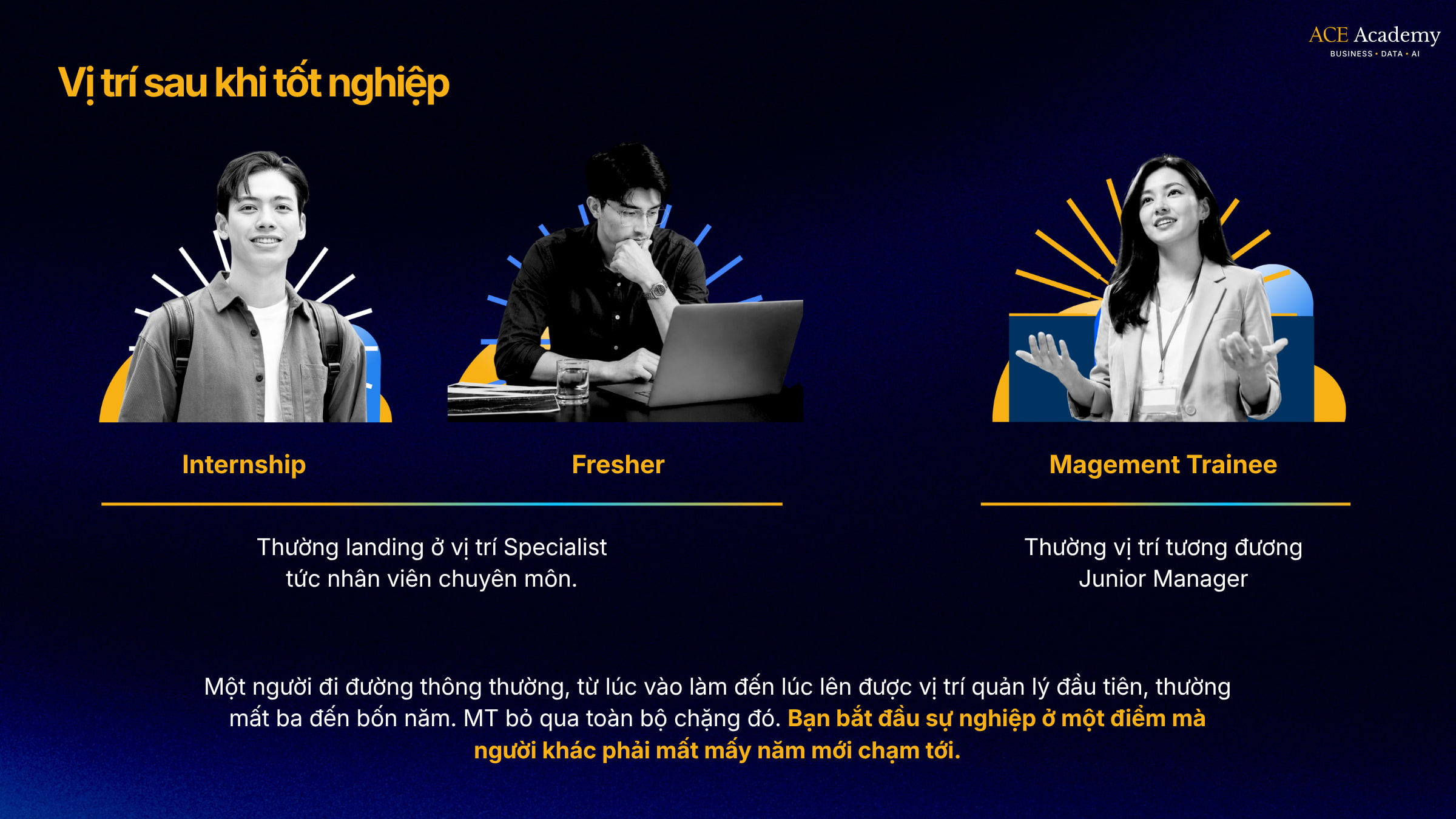 cách thi đậu Management Trainee