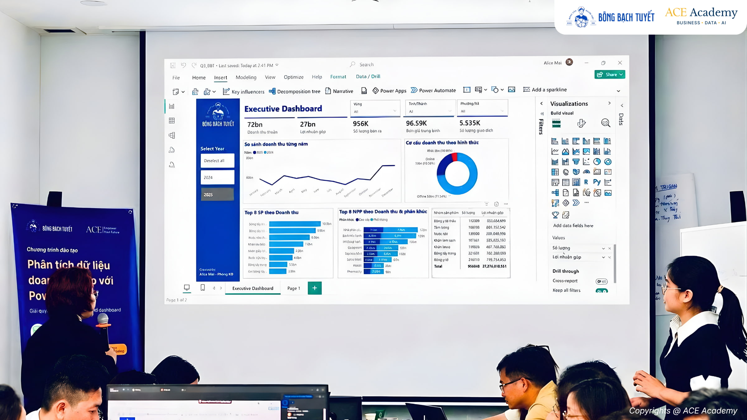 đào tạo data