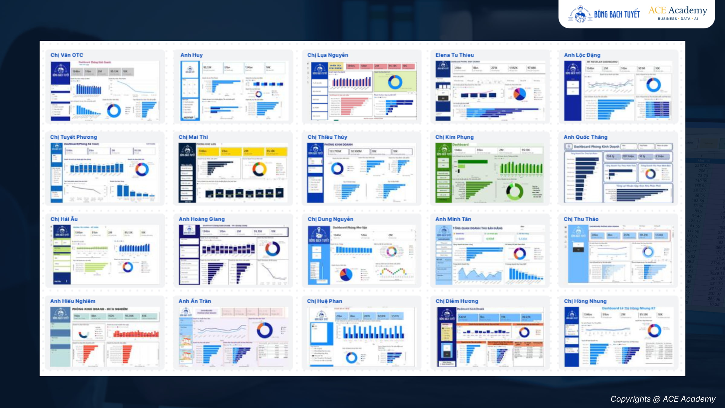 ddasshboard power bi