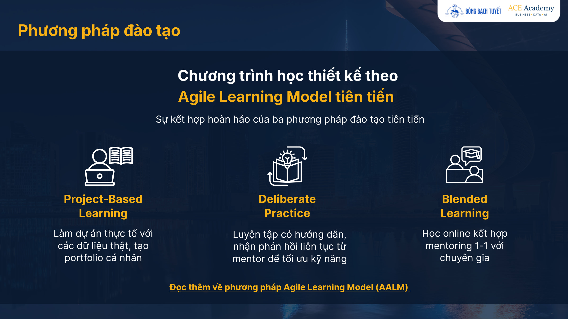 khóa học đào tạo doanh nghiệp