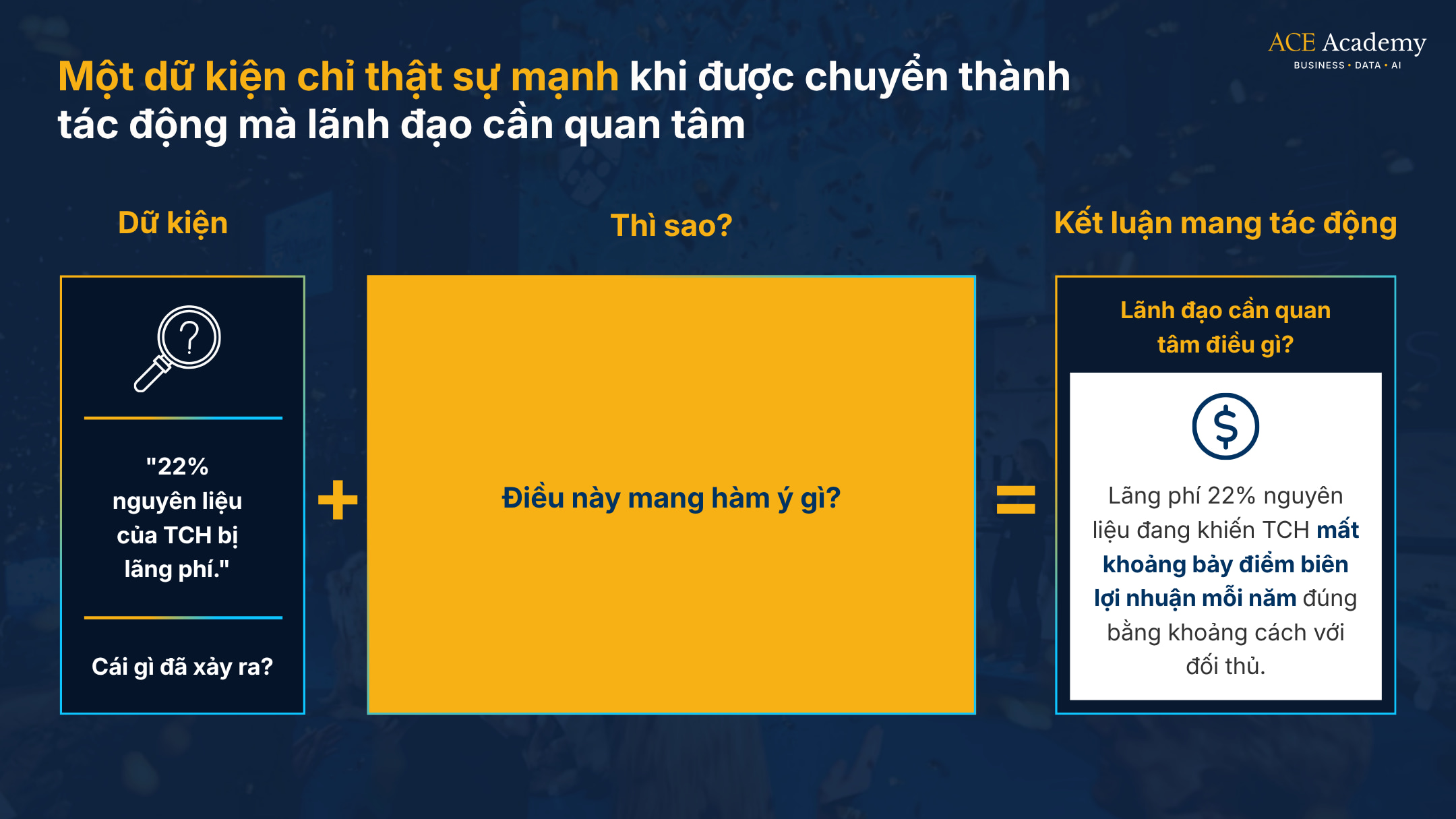 phân tích data