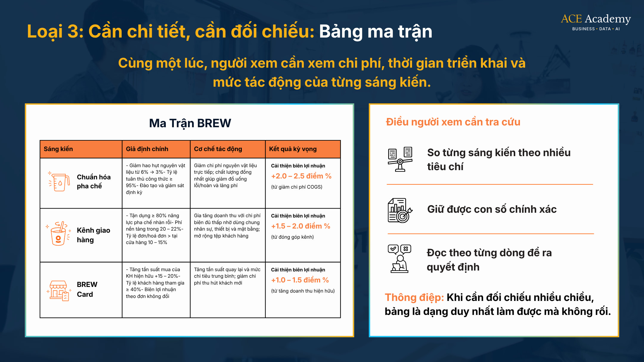 thiết kế slide đẹp