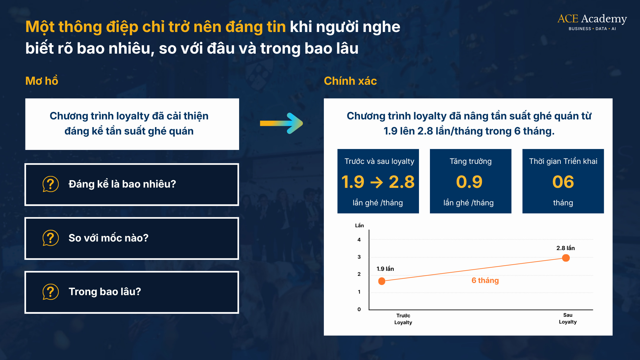 thiết kế slide đẹp