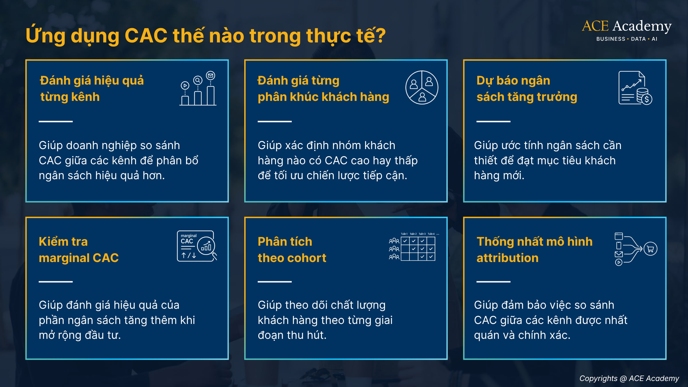 ứng dụng CAC