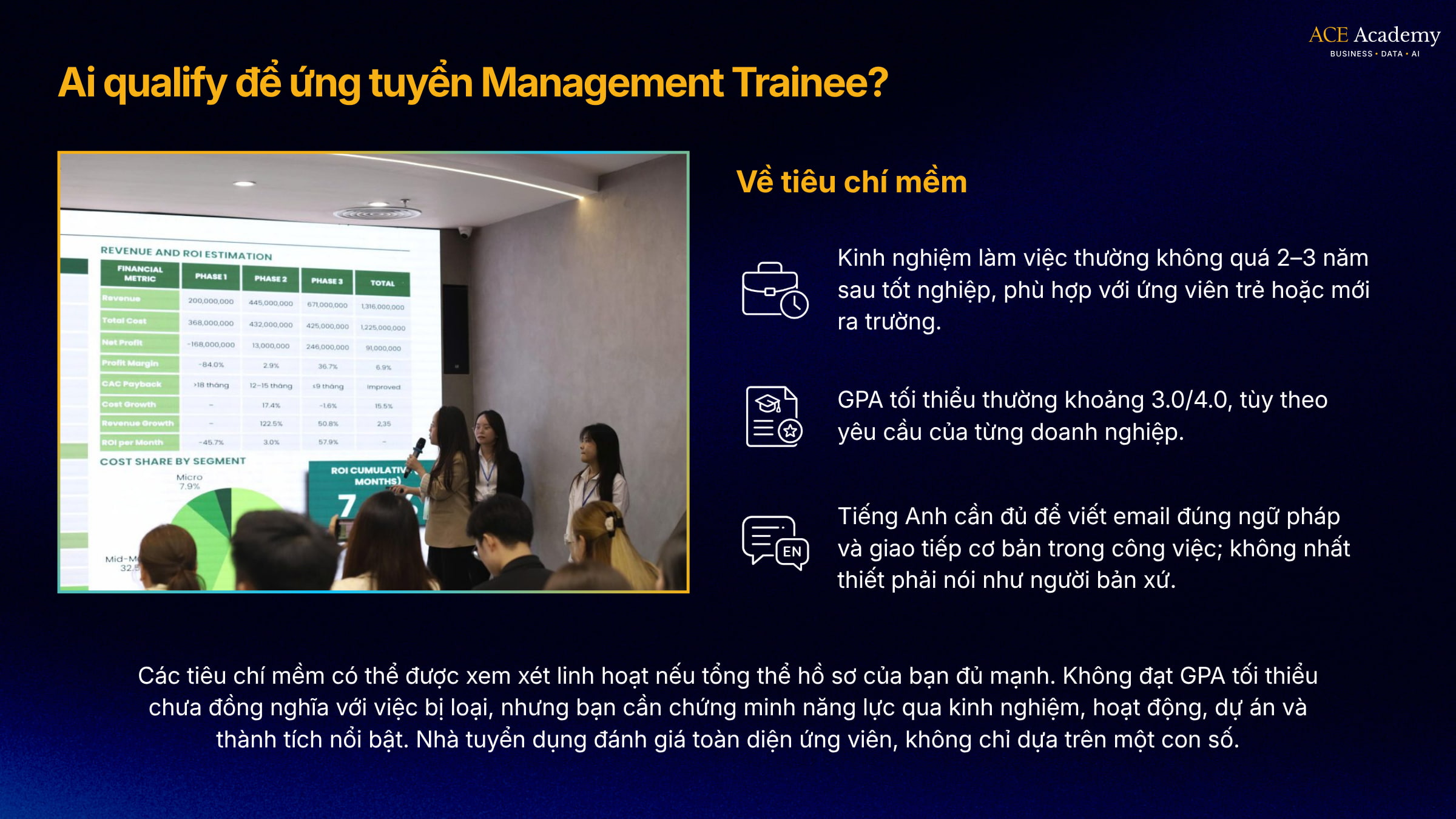 ứng tuyển Management Trainee