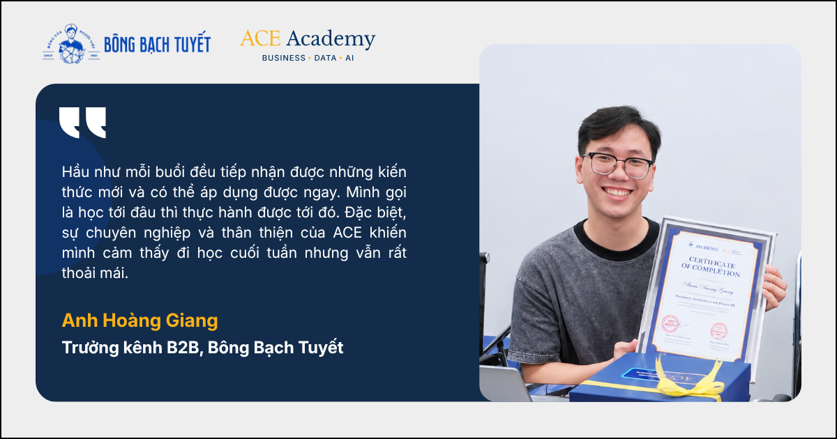 Anh Hoàng Giang BBT