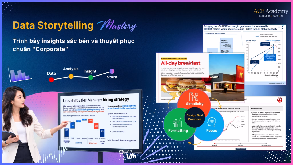 Data Story Mastery