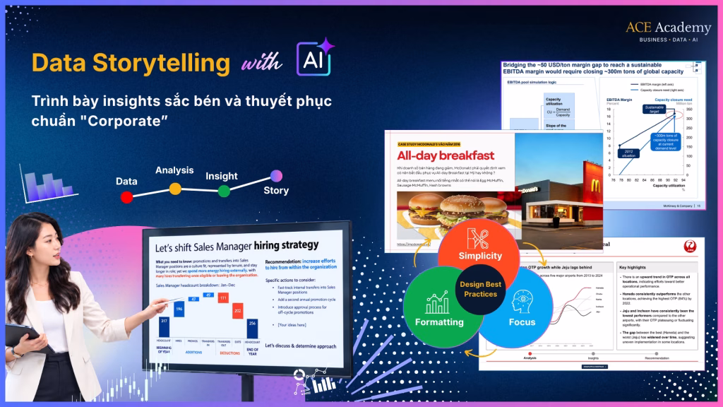 Data Storytelling with AI