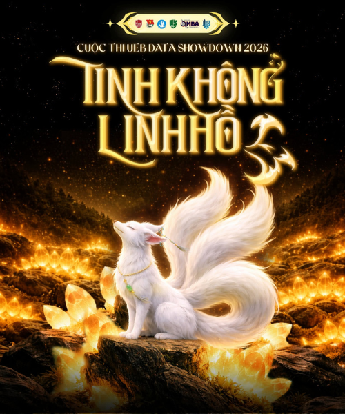 Các cuộc thi học viên ACE tham gia