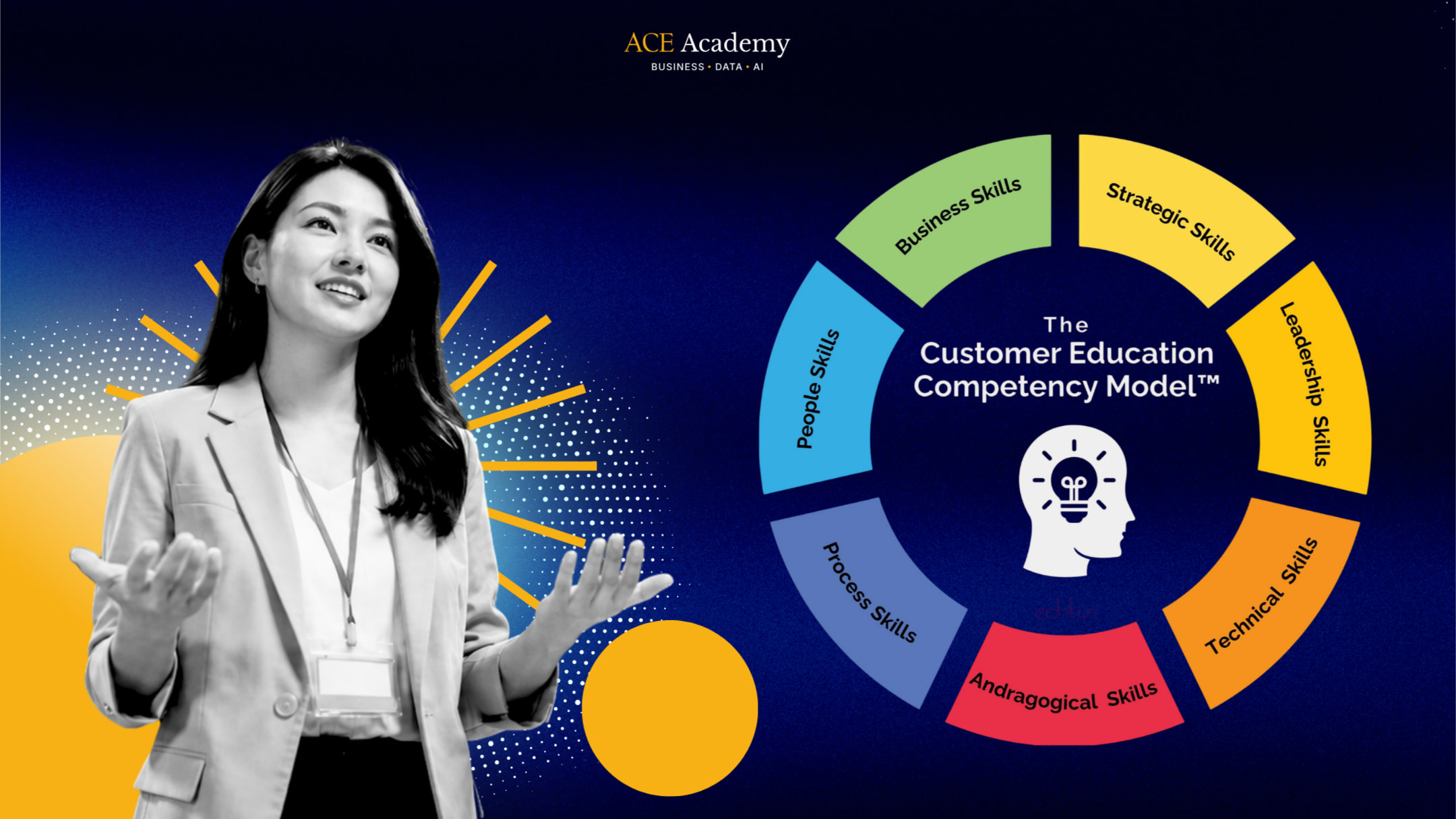 khóa học management trainee