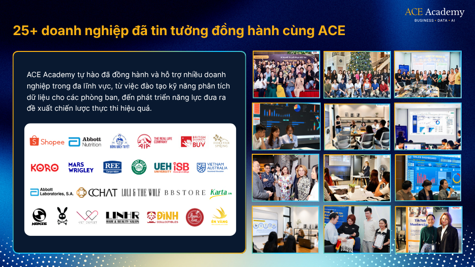 mã số D-U-N-S ACE Academy