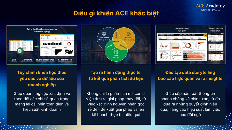 mã số D-U-N-S là gì