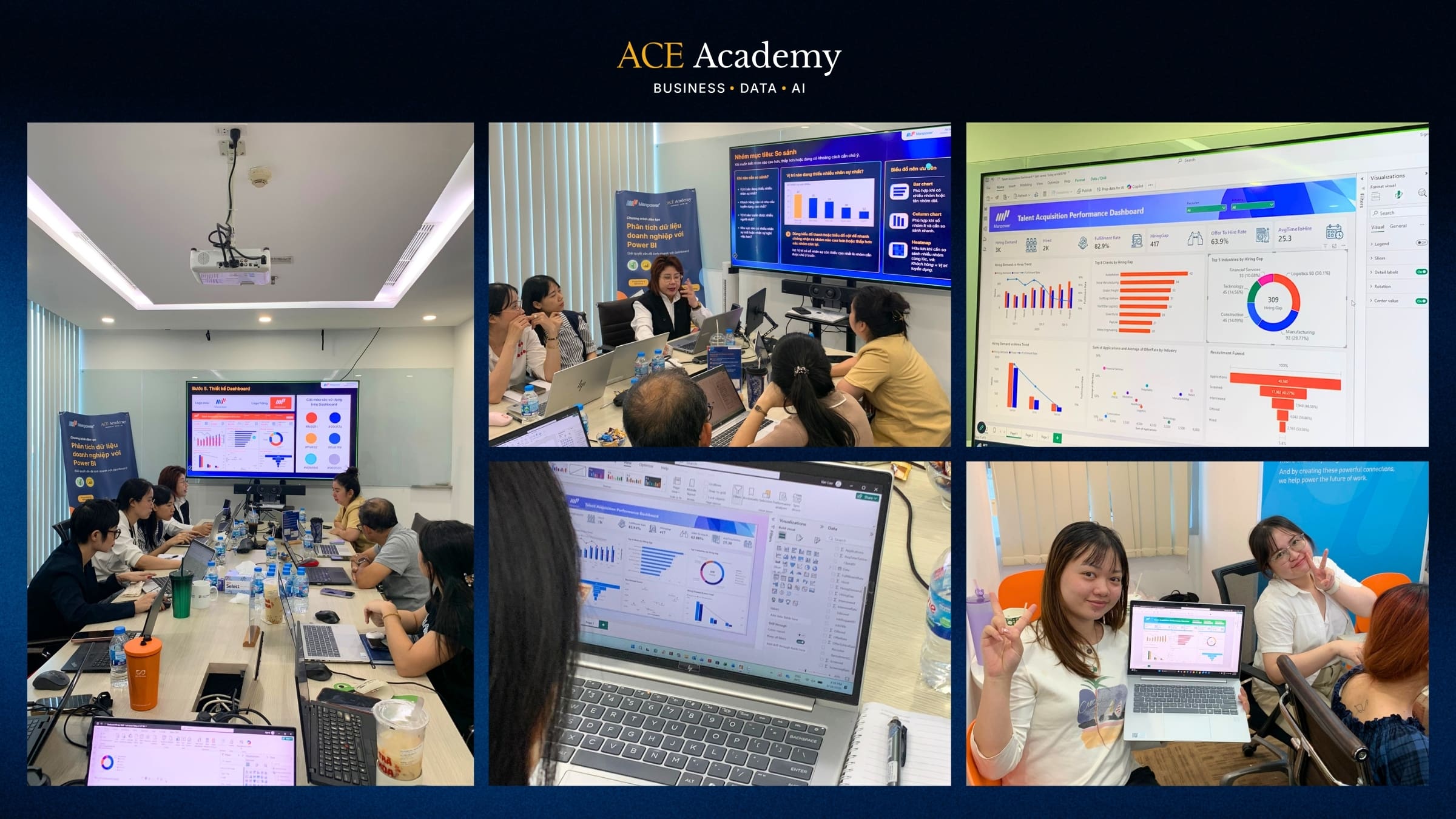ACE Academy đào tạo doanh nghiệp