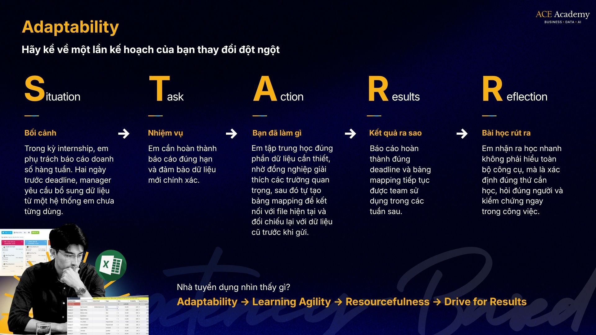 Adaptability