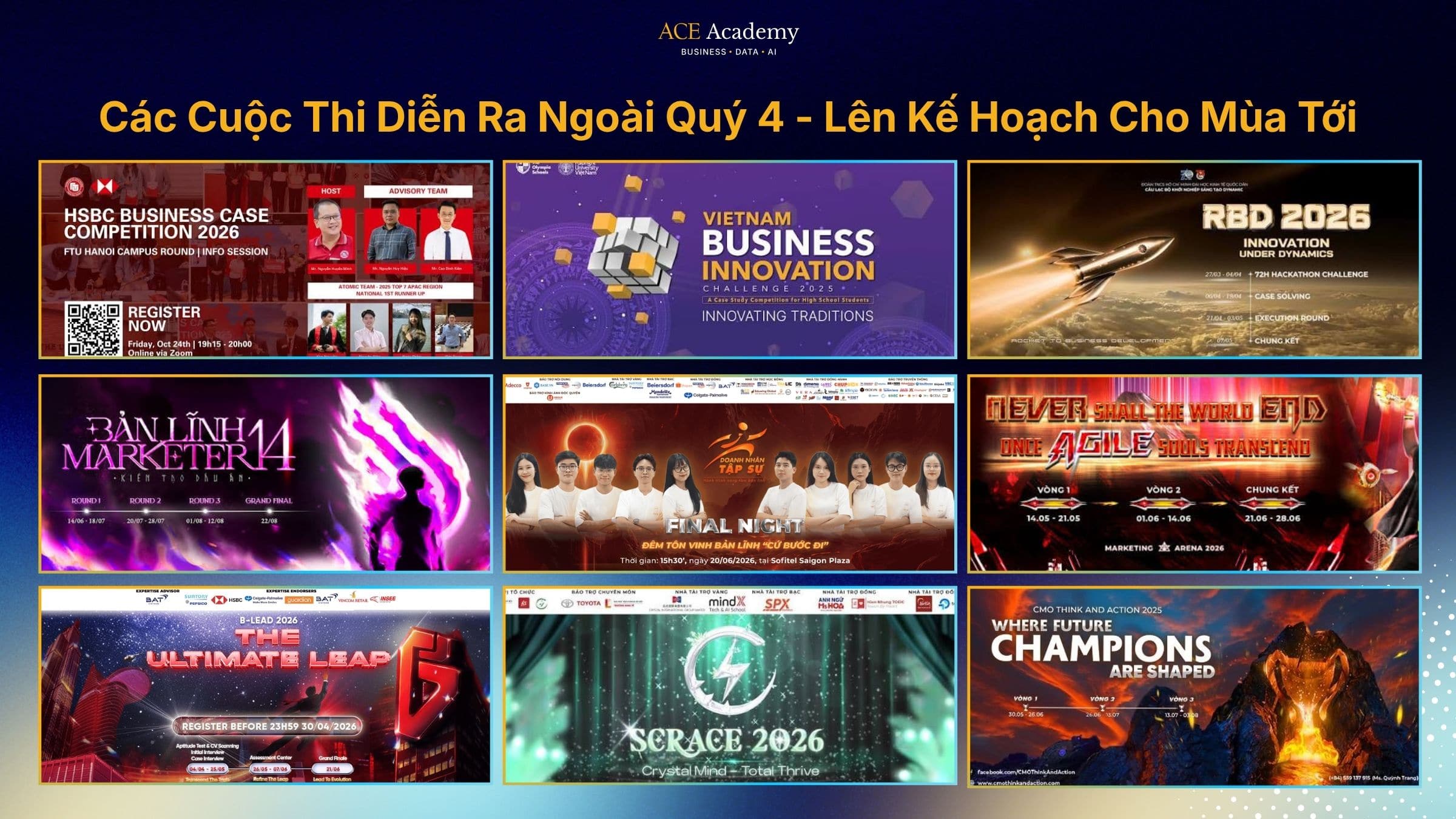 Các cuộc thi business case