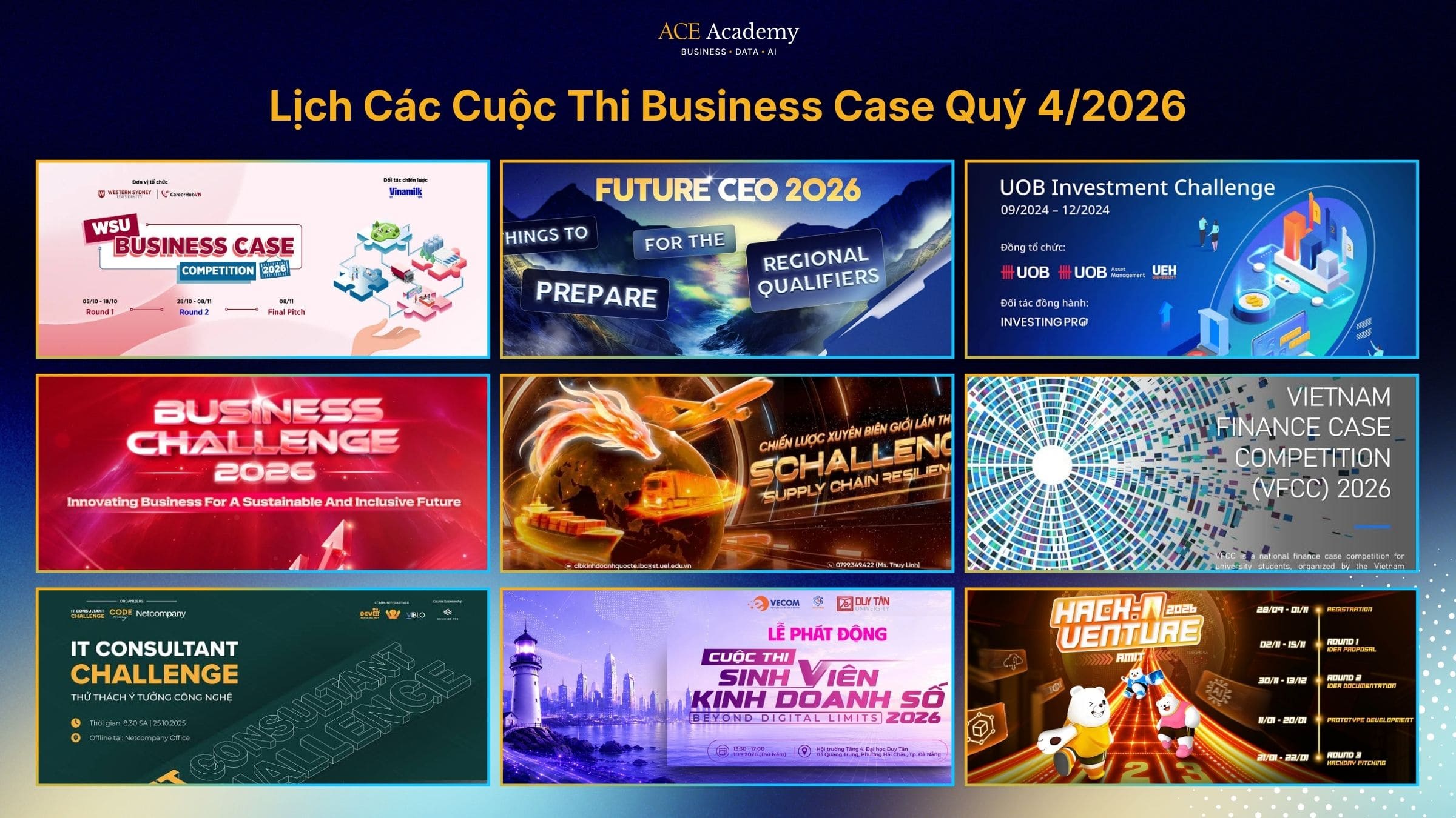 Cuộc thi business case quý 4
